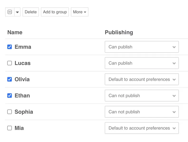 User management interface for adding, removing, and managing content publishing capabilities of users.