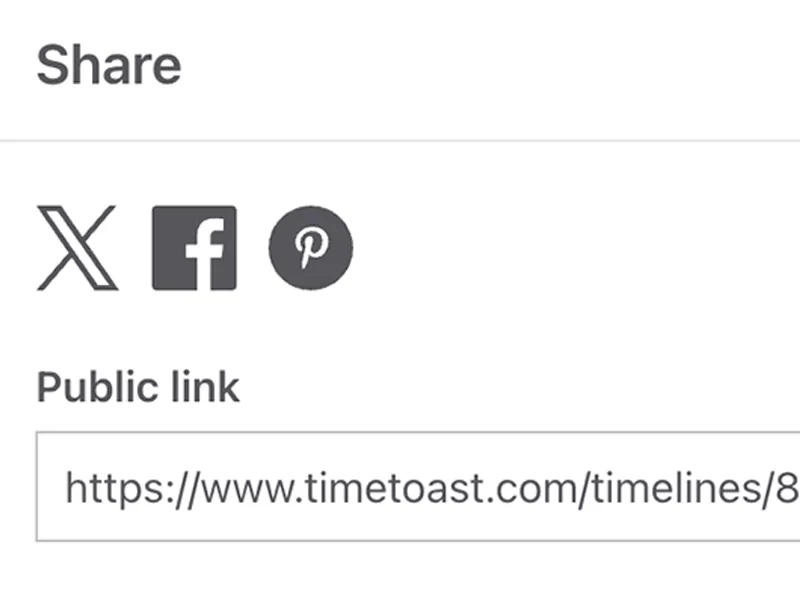 Screenshot of the share panel showing sharing options for a timeline