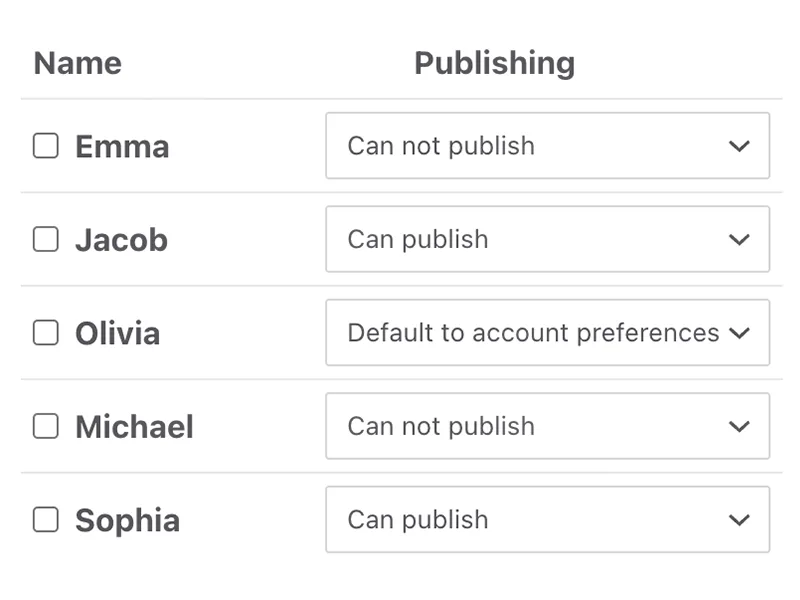 Screenshot of user management controls for people who can access a shared timeline workspace.